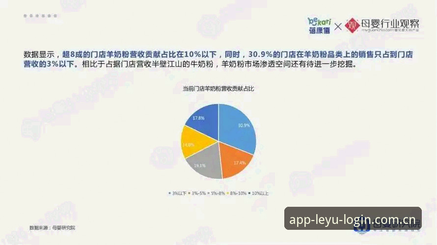 资深用户分享：最新乐鱼APP下载入口的使用心得与趋势观察